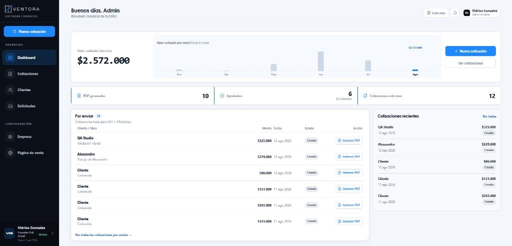 Dashboard de Ventora con clientes y cotizaciones ordenadas en computador